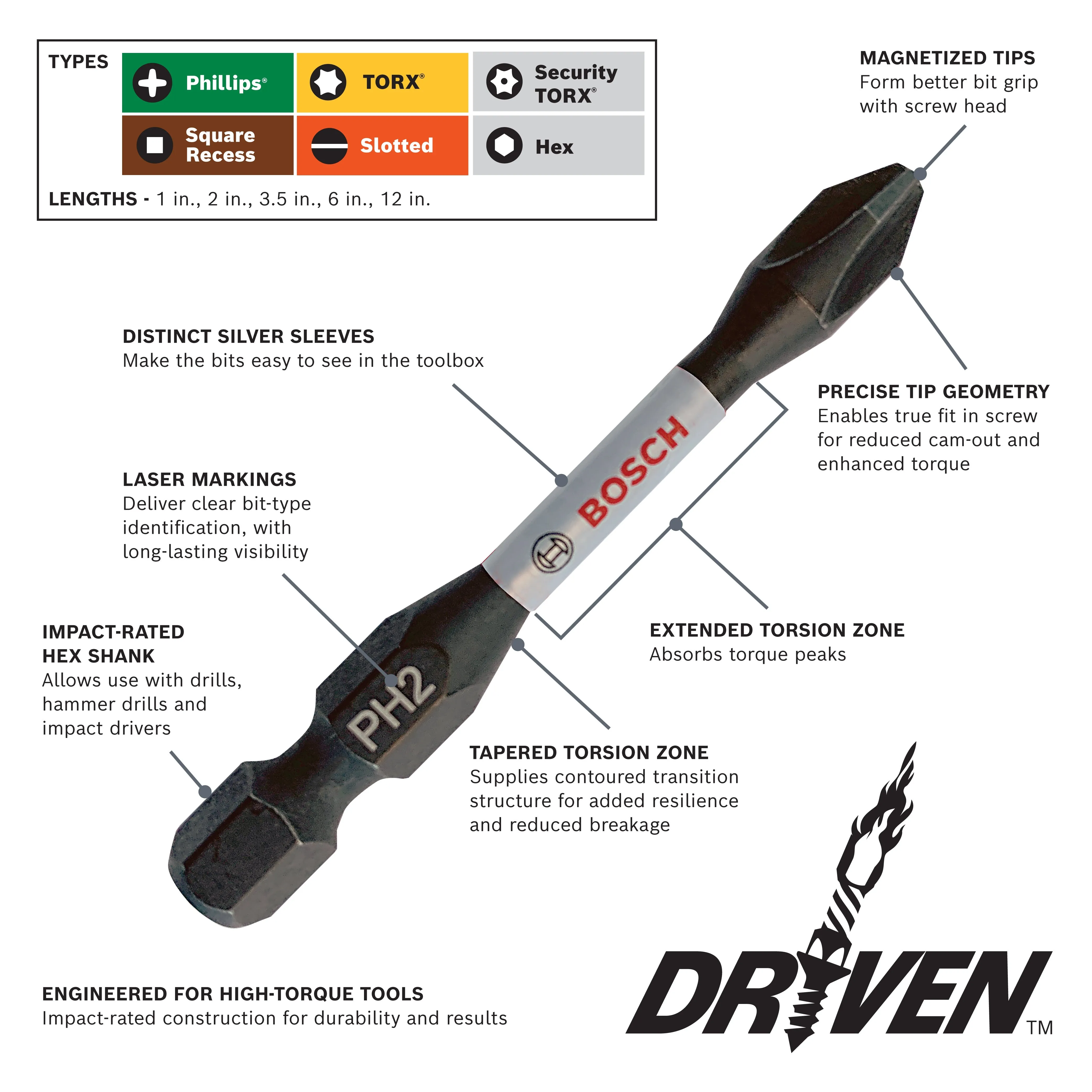 BOSCH ITDSQ2202 2 pc. Driven 2 In. Impact Square #2 Insert Bits