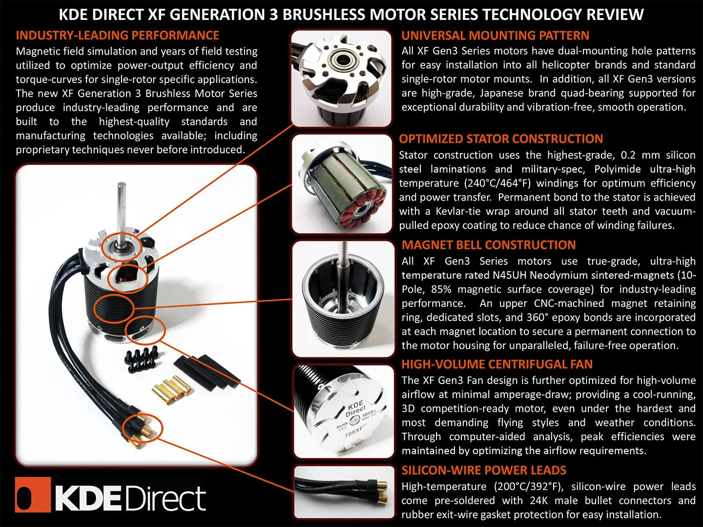 KDE500XF-1350-G3 Brushless Motor for 500/550/600-Class Electric Single-Rotor Series